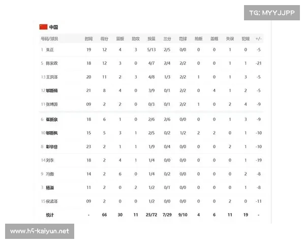 2022世界杯赛程与比分全记录带你回顾精彩瞬间 2022世界杯赛程与比分全记录带你回顾精彩瞬间