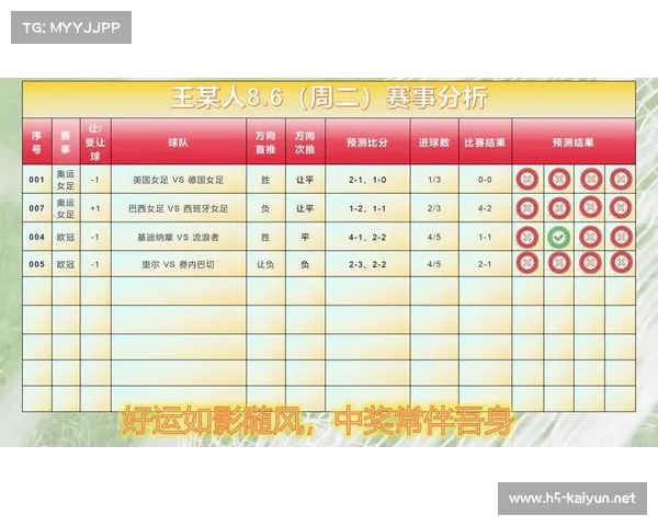 3月11日竞彩足球比分回顾 热门赛事精彩分析与赛果揭晓 3月11日竞彩足球比分回顾 热门赛事精彩分析与赛果揭晓