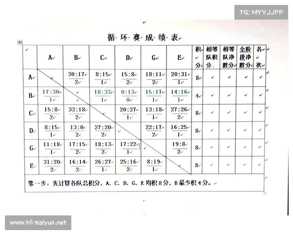 中超积分规则透析 详解比赛积分计算方法与影响因素 中超积分规则透析 详解比赛积分计算方法与影响因素
